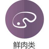 鲜肉类
